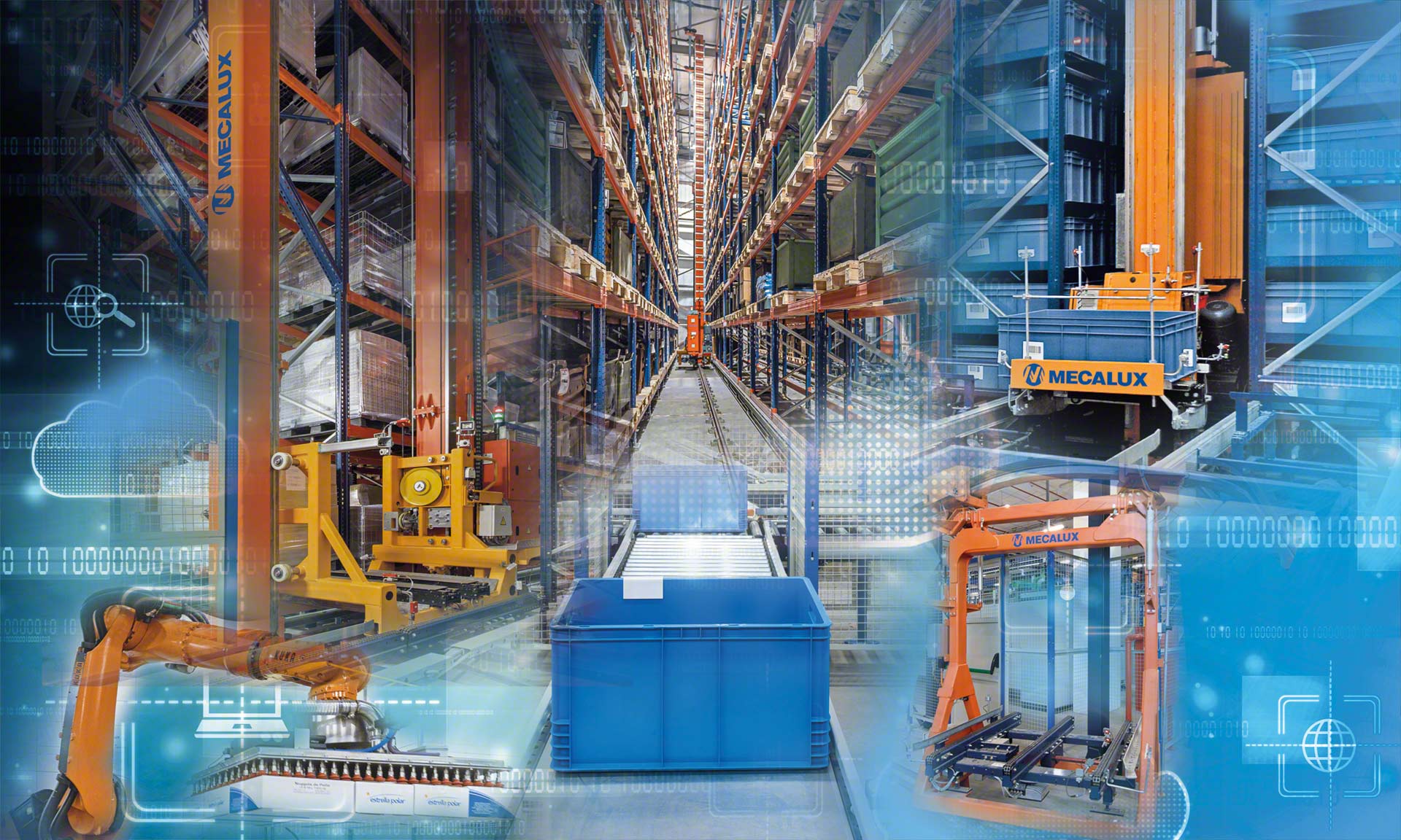 Flexible automation in the warehouse