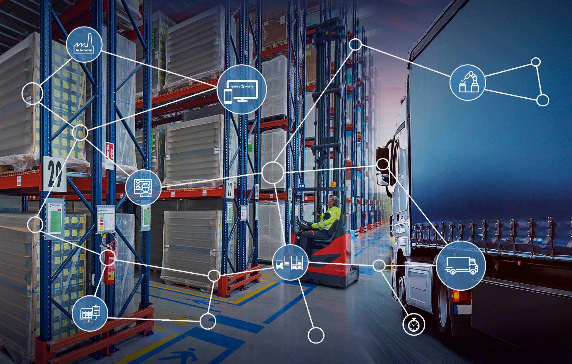 Integrated logistics coordinates all the elements involved in the supply chain