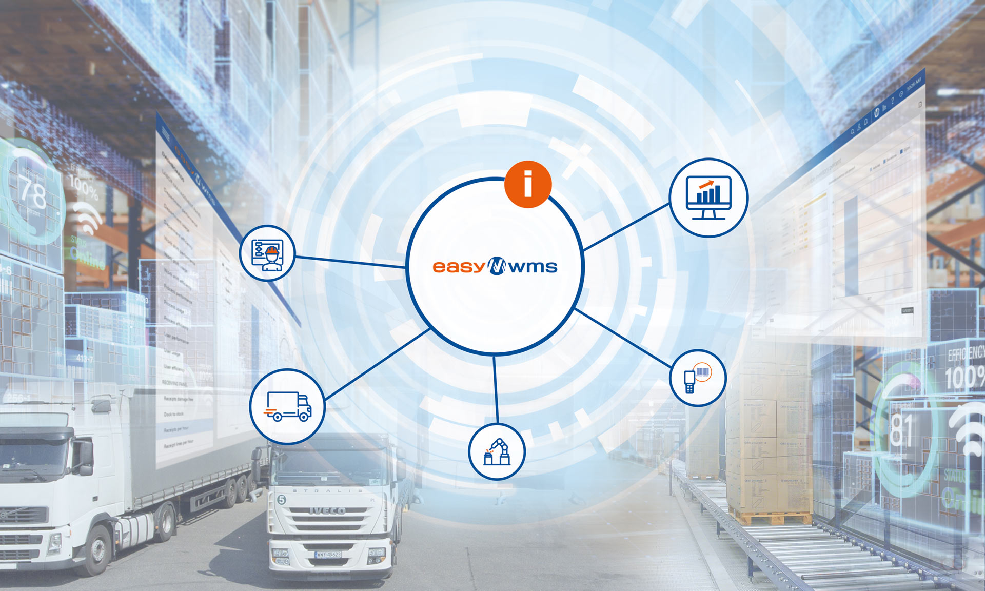 Logistics Management Information Systems Journal