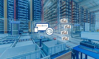 Multi-location inventory management refers to the management of multiple warehouses belonging to a single company Multi-location inventory management refers to the management of multiple warehouses belonging to a single company