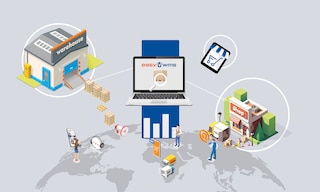 What is multichannel retailing?