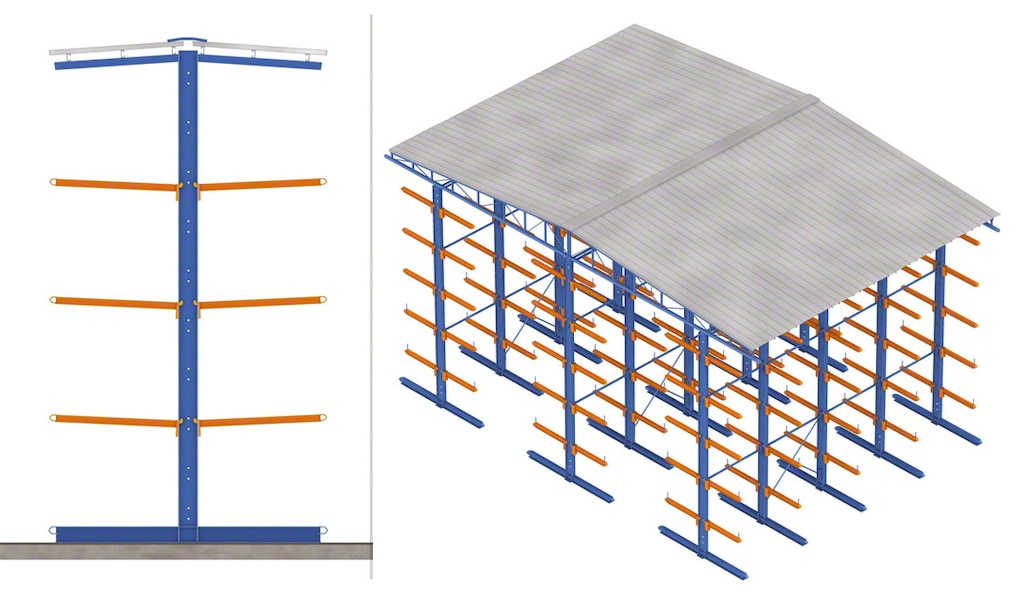 Outdoor cantilever racking for long loads feature accessories such as roofing