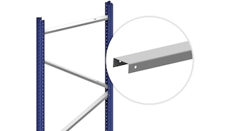 Pallet Racking Componenet Names Pallet racking components and parts names - Mecalux.com