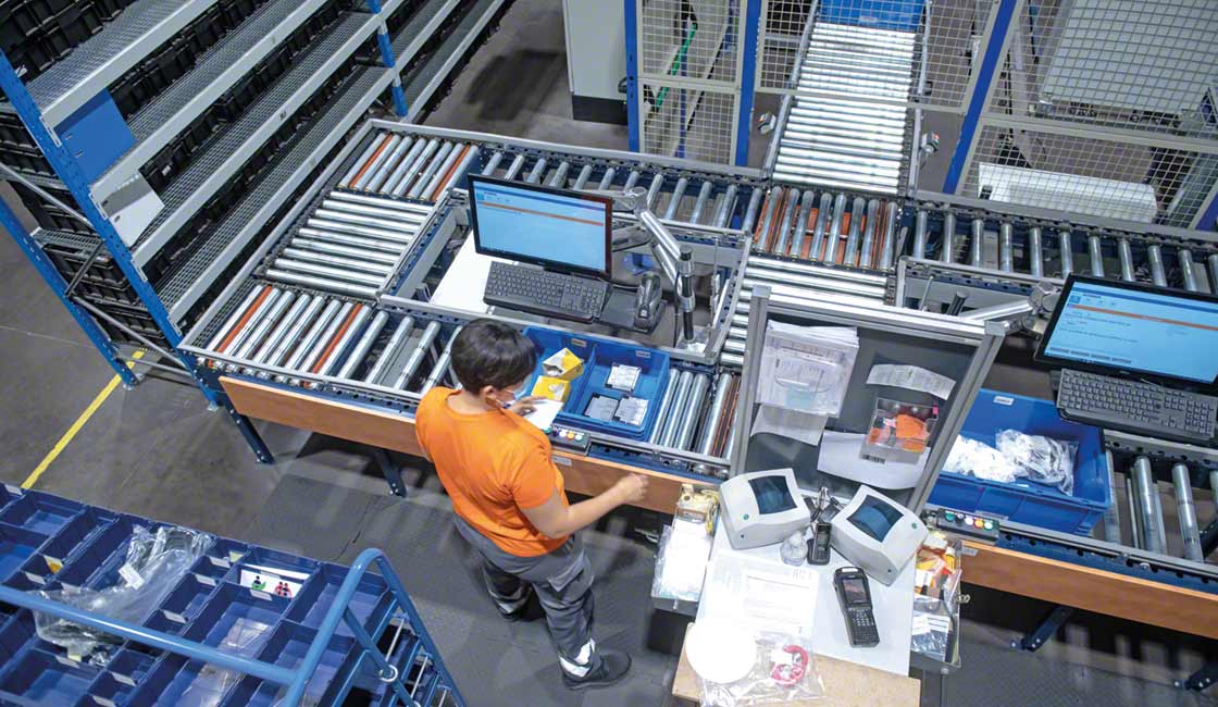 Retail warehouse automation facilitates order fulfilment
