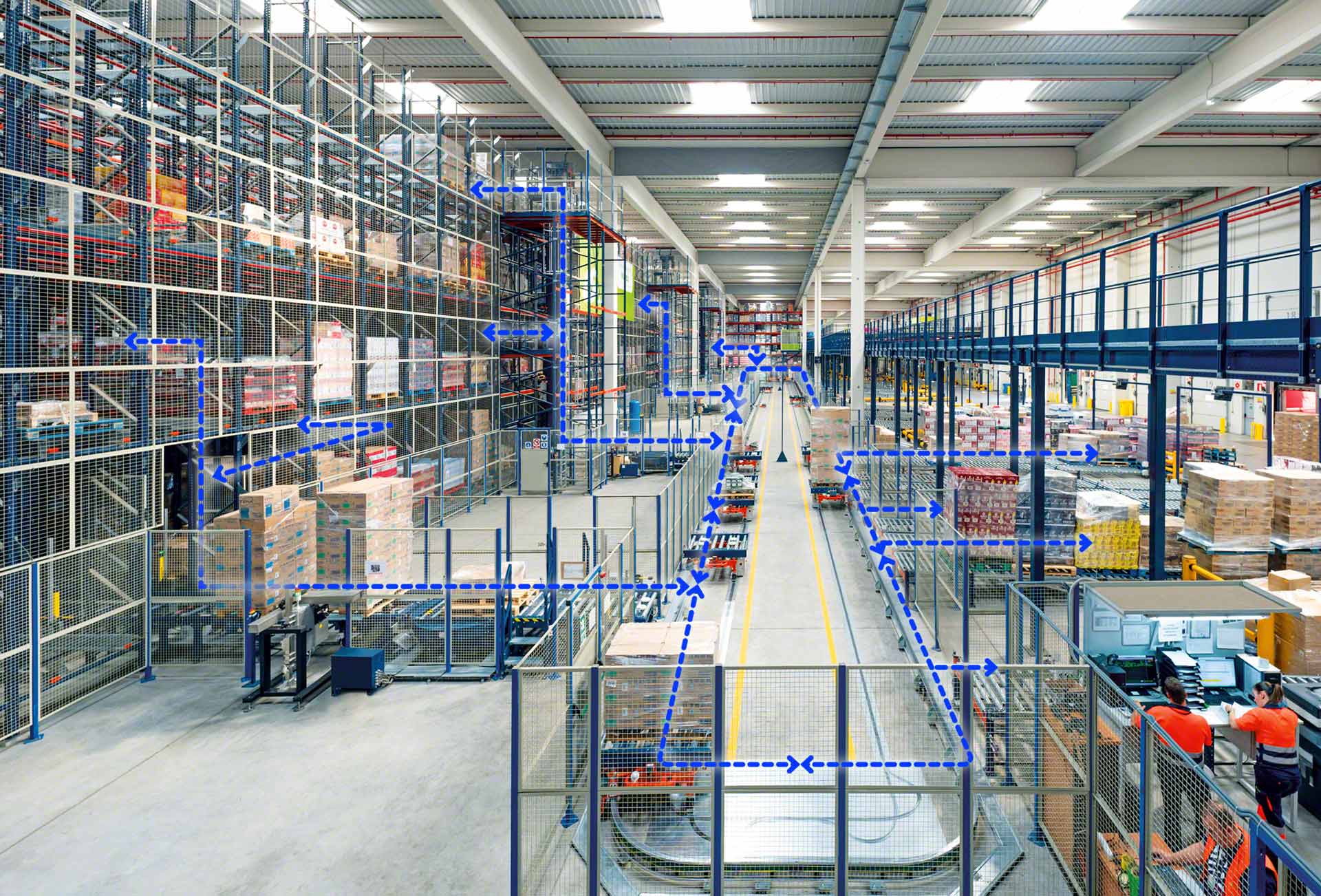 Supply chain flow: key for optimised logistics systems