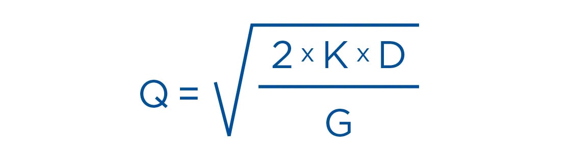 EOQ formula for optimal stock management - Mecalux.com