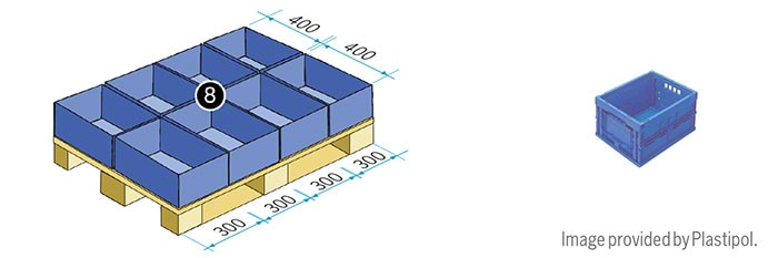 Euro Stacking Containers of 400 x 300 mm (equivalent to an eighth of a europallet)