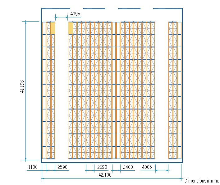 Warehouse layout: Mobile pallet racking Movirack