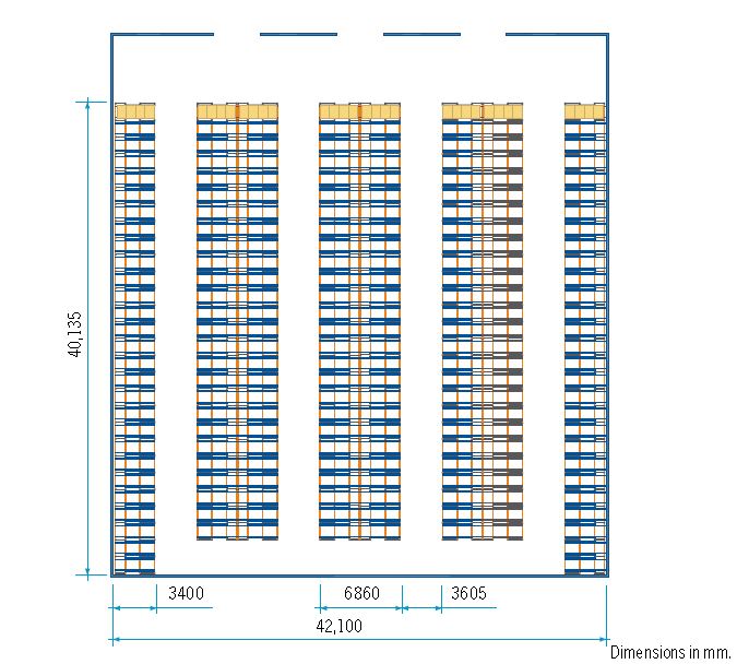 Warehouse layout: Push-back with trolley