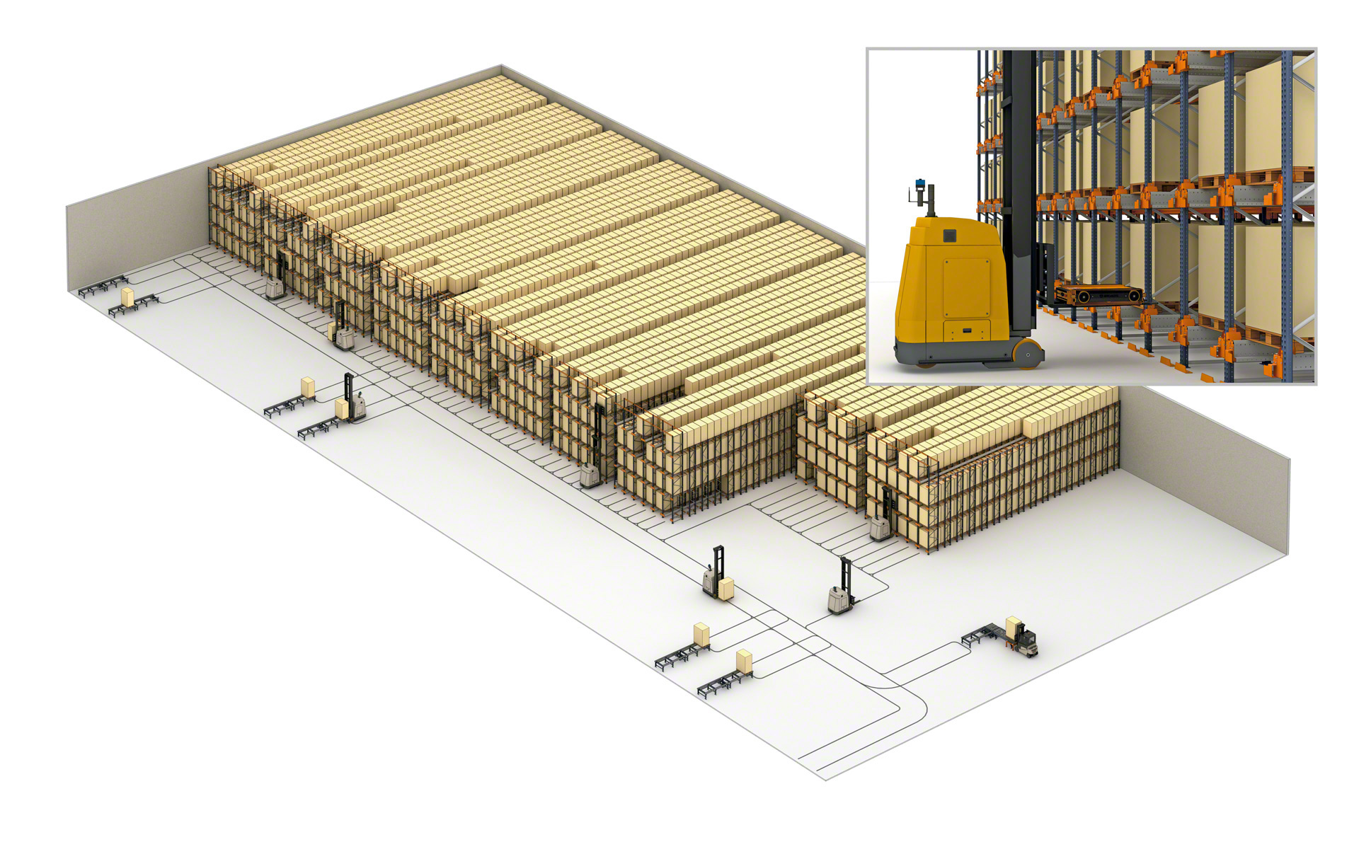 AGVs, which use a wire-guided system, can also be integrated into the semi-automatic Pallet Shuttle system
