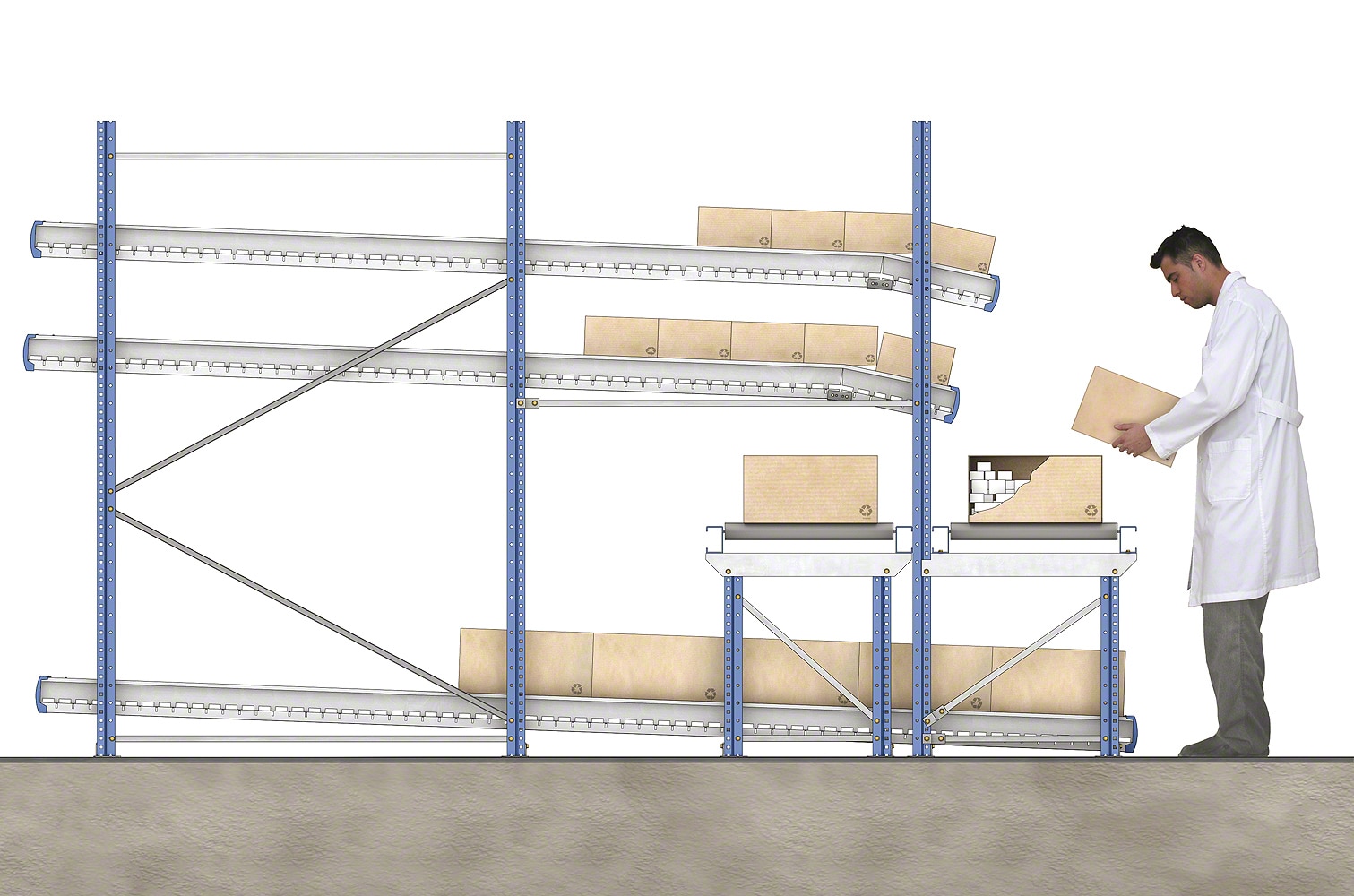 Carton live storage