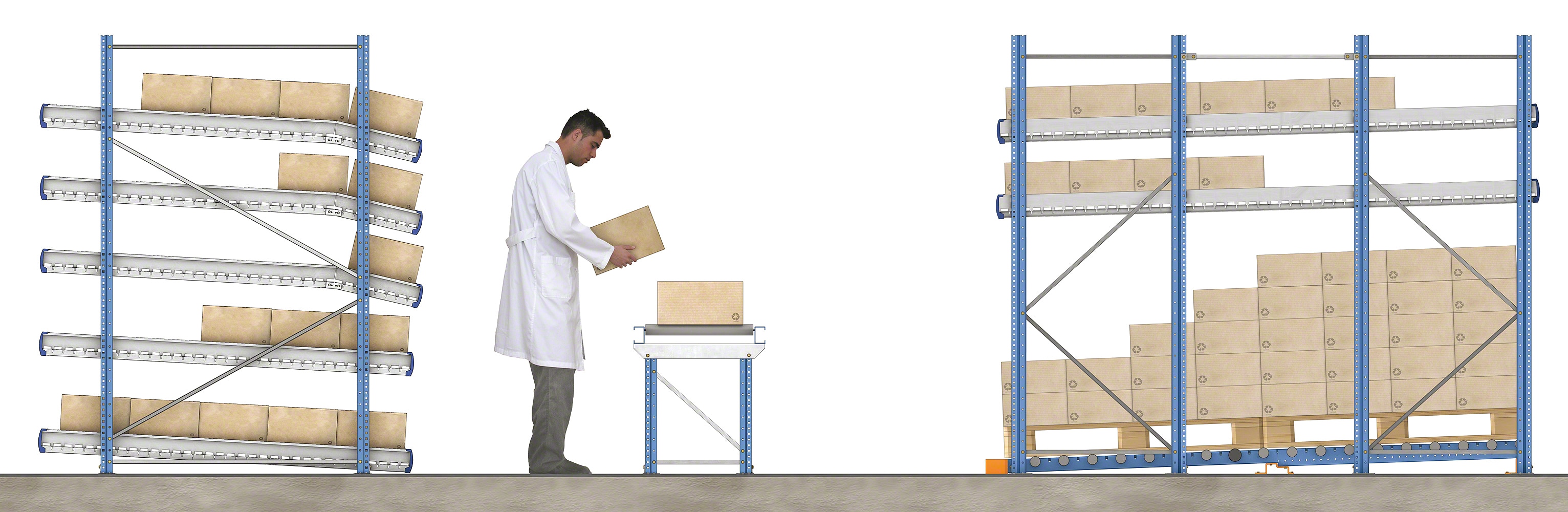 Carton live storage