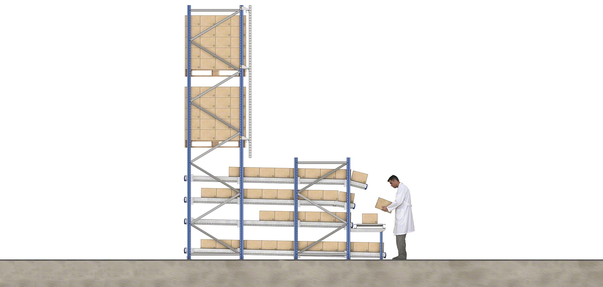 Carton live storage