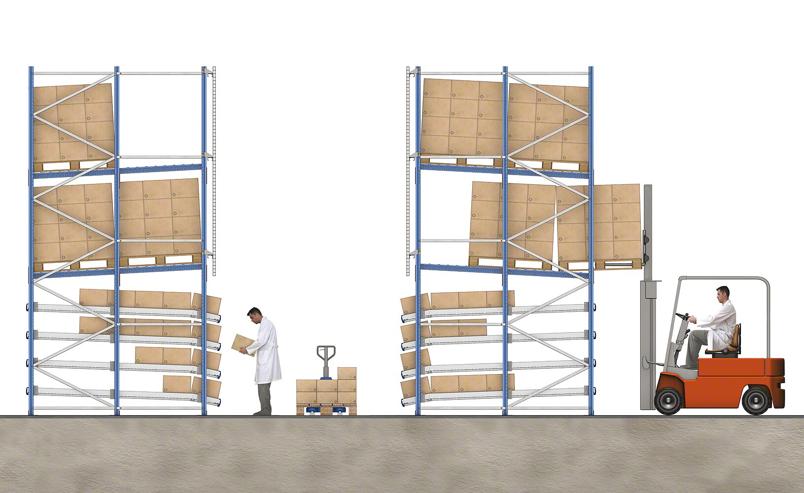 Carton live storage