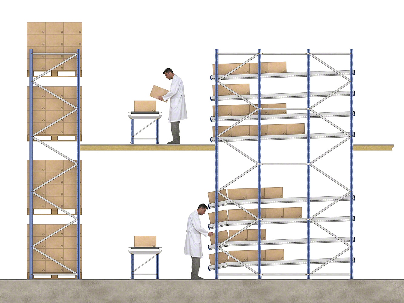 Carton live storage