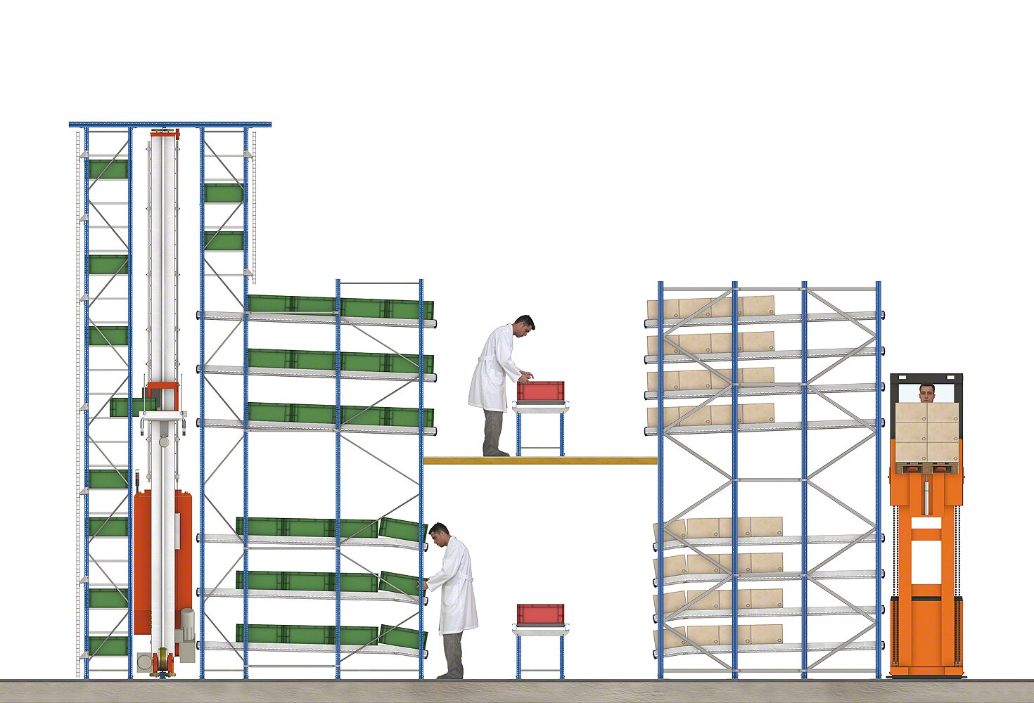 Carton live storage
