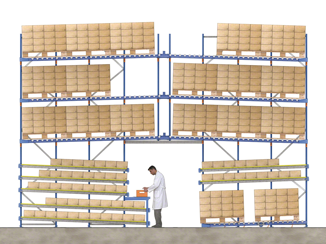 Carton live storage