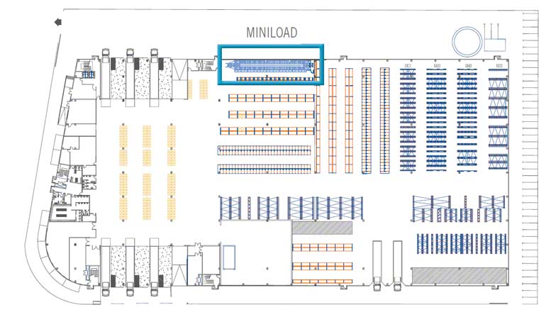 Layout - Pallet warehouse and Automated warehouses for boxes