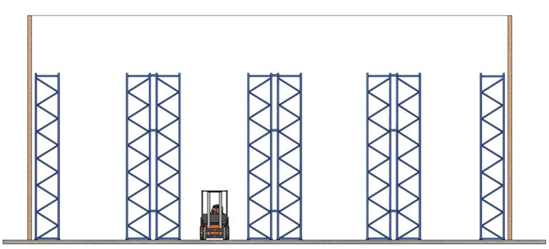 Normal distribution of pallet racks