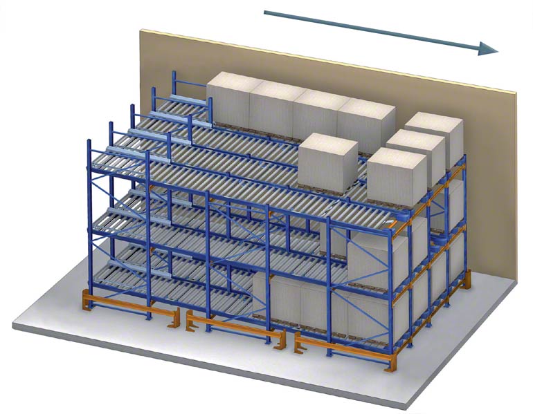 Live pallet racking use gravity to move the pallets