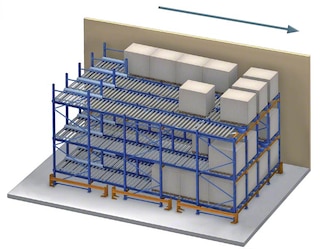 Pallet Flow Racking (Live System) - Mecalux.com