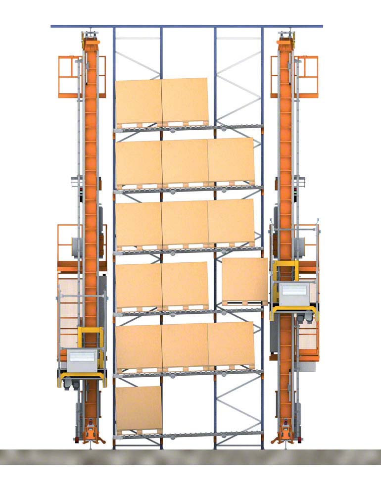 Automated live pallet racks with stacker cranes