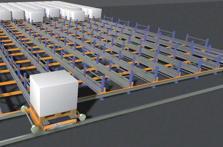 Simulation of the combined movements of a transfer car with a Pallet Shuttle in its cradle