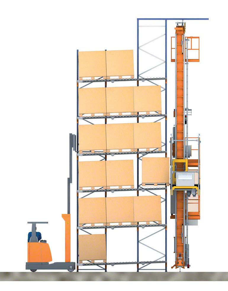 Live pallet racks with forklift and stacker crane