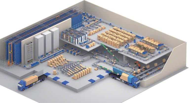Warehouse Design Mecalux Warehouse Design Mecalux