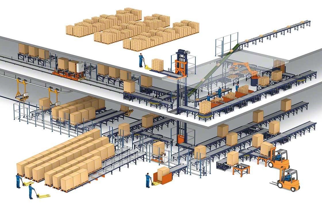 Diagram that shows how an AS/RS works with input conveyors