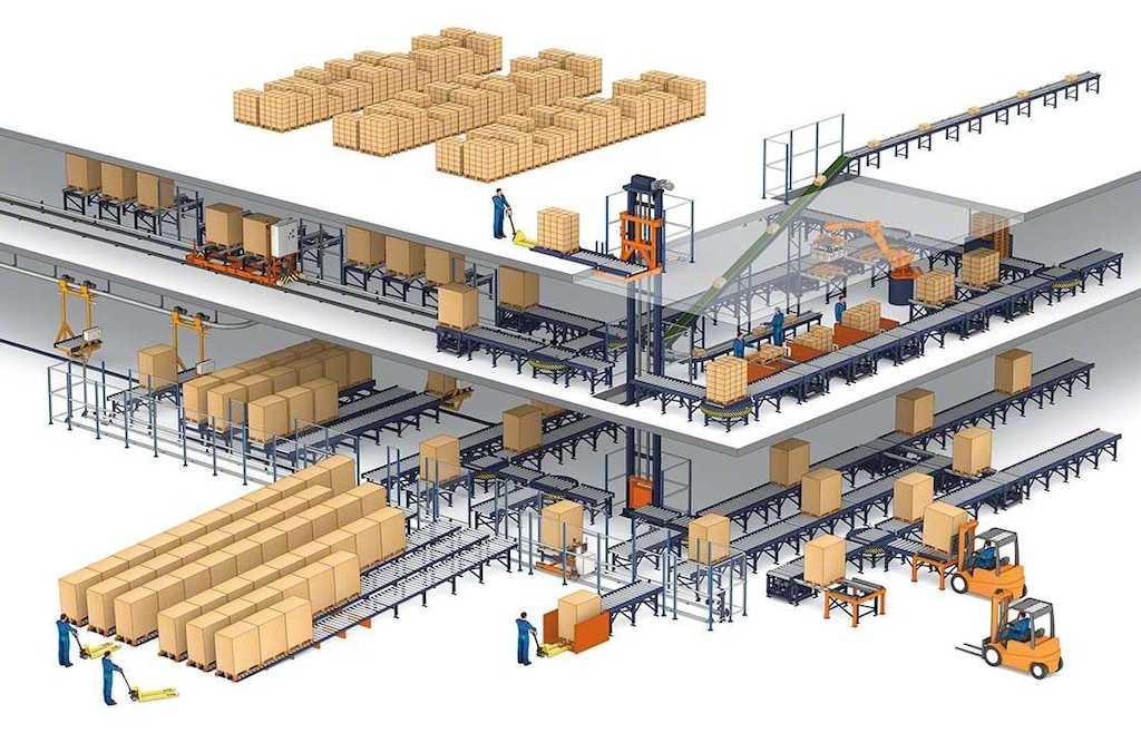 Diagram that shows how an AS/RS works with input conveyors Diagram that shows how an AS/RS works with input conveyors