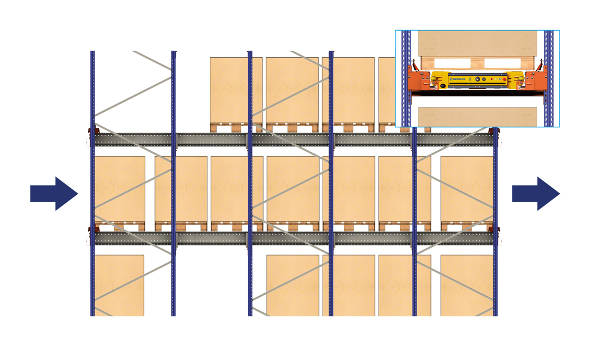 Selmi in Brazil: food managed with Pallet Shuttle system