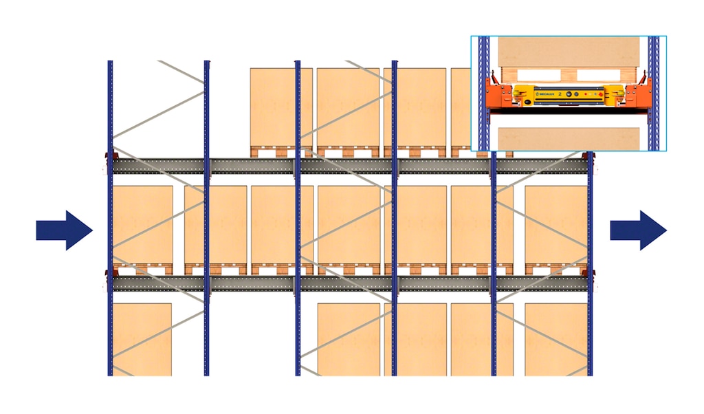 Selmi in Brazil: food managed with Pallet Shuttle system