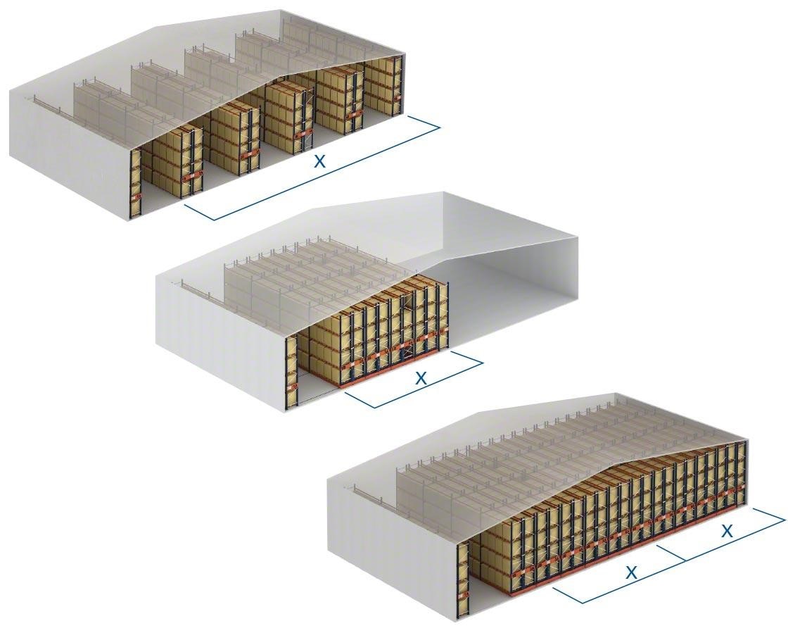 A comparison of storage capacity between pallet racks and mobile racks, widely used in cold-storage installations.