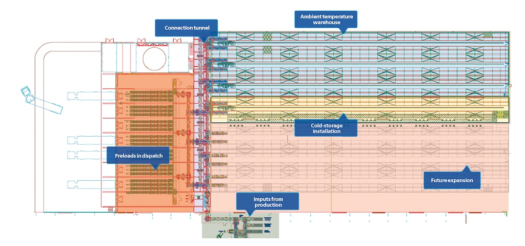 Warehouse layout from the Dafsa cold-storage installation which marks out the different temperature zones Warehouse layout from the Dafsa cold-storage installation which marks out the different temperature zones