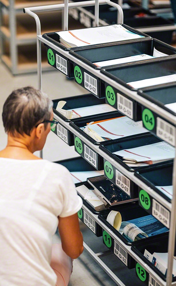 Blind receipts of the merchandise take place and the WMS identifies each textbook Blind receipts of the merchandise take place and the WMS identifies each textbook