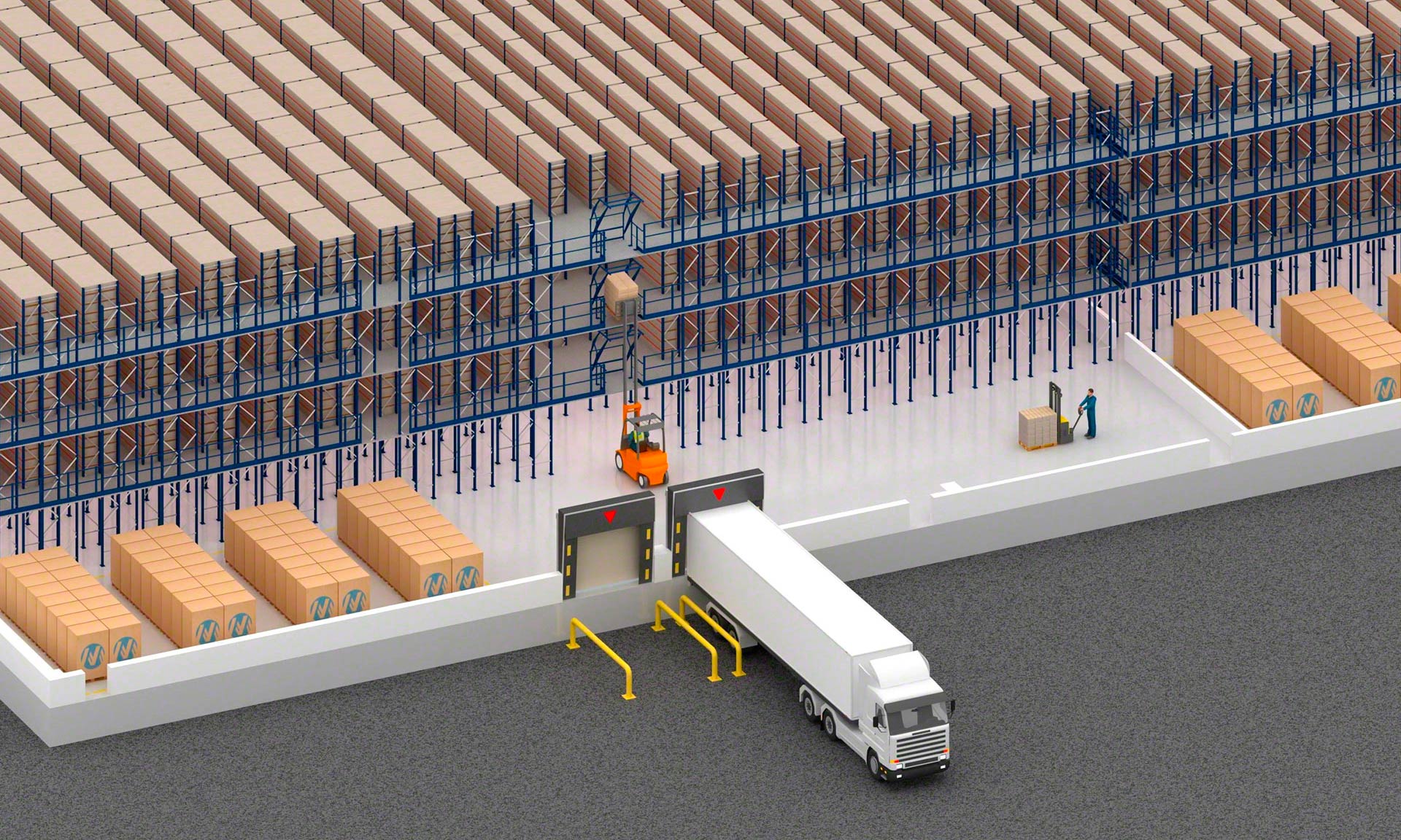 Espace des Marques: remote installation of Easy WMS in the middle of COVID-19