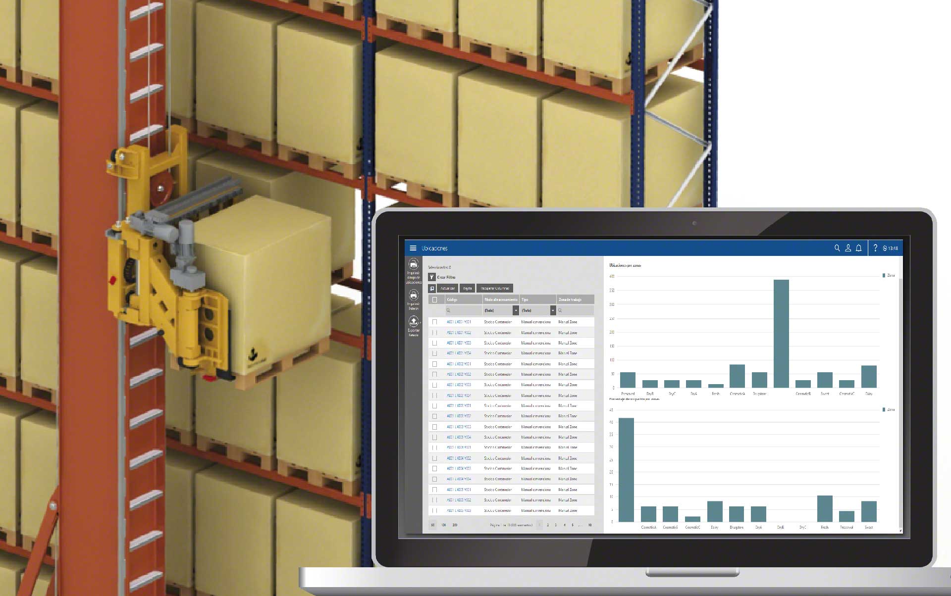 Hefame Group: seven stacker cranes to manage pharmaceutical products