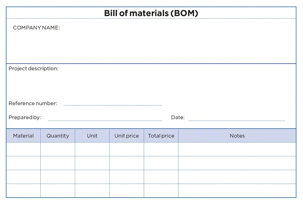 Define Bom Bill of materials (BOM): definition and design - Mecalux.com