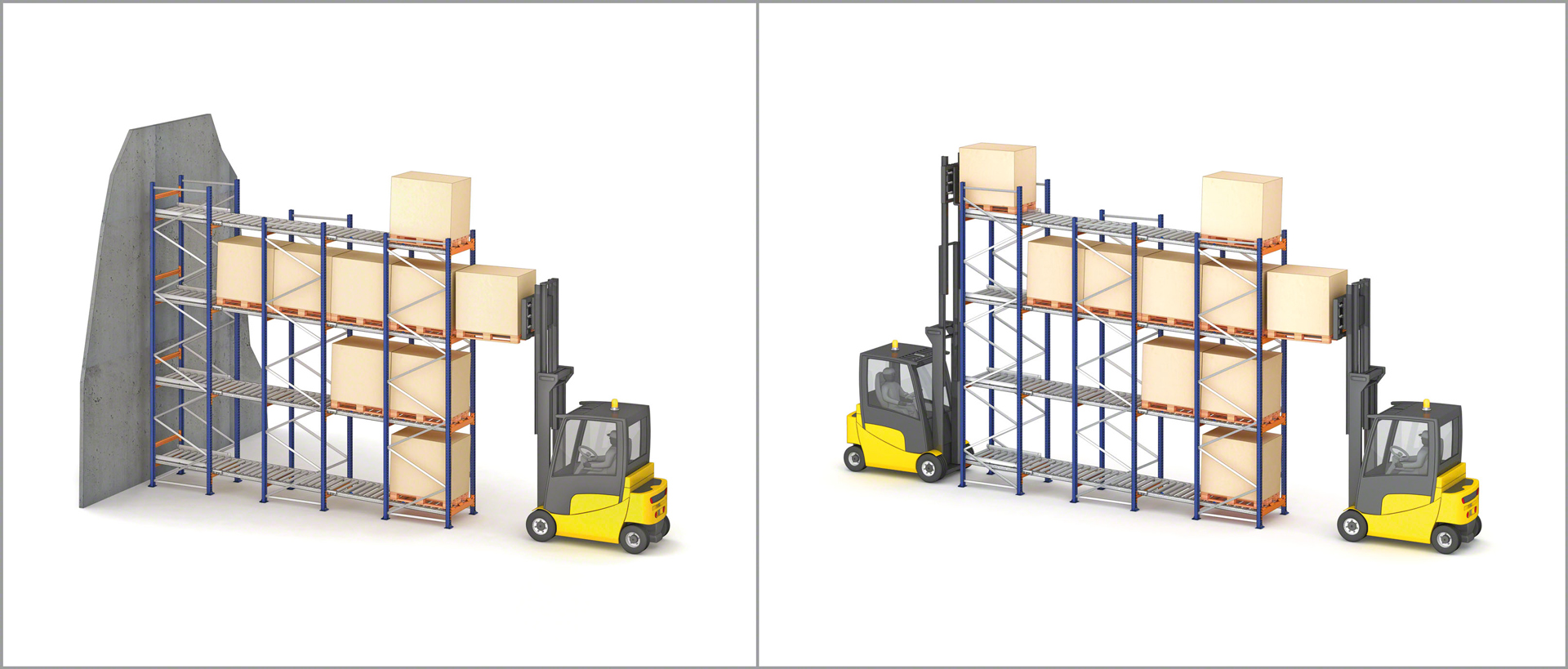 Gravity racking adapts to LIFO and FIFO inventory management methods