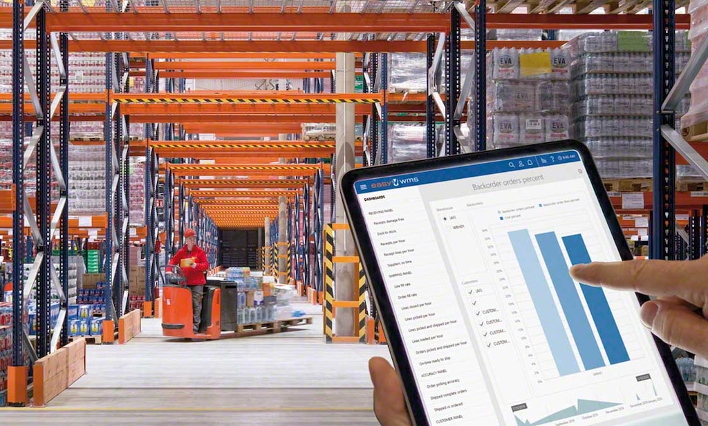WMSs ensure full traceability of products in each stage of supply-chain procurement
