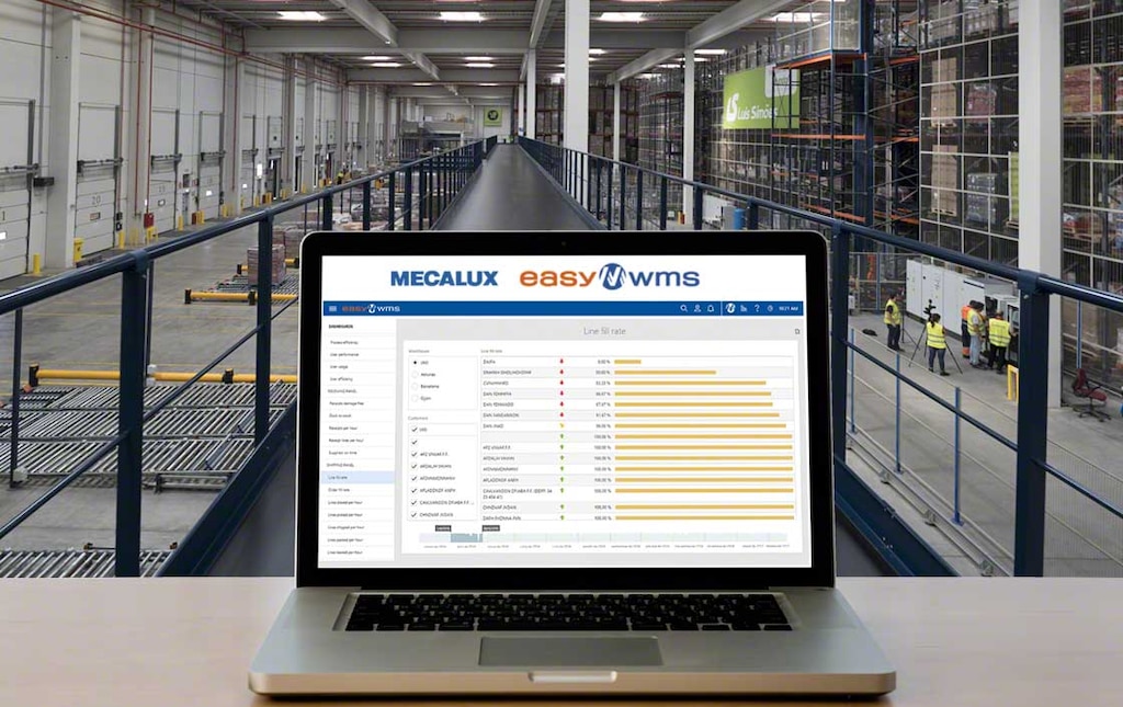 Warehouse management systems play a role in both goods receipt and dispatch