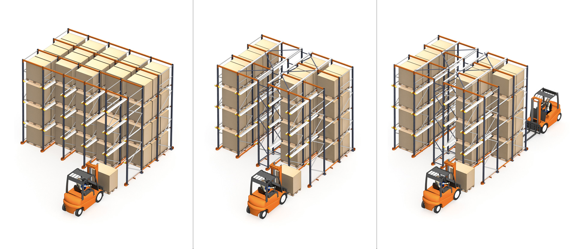 Drive-in racking can alternatively be drive-through, depending on whether the load will be accessed from one or both sides