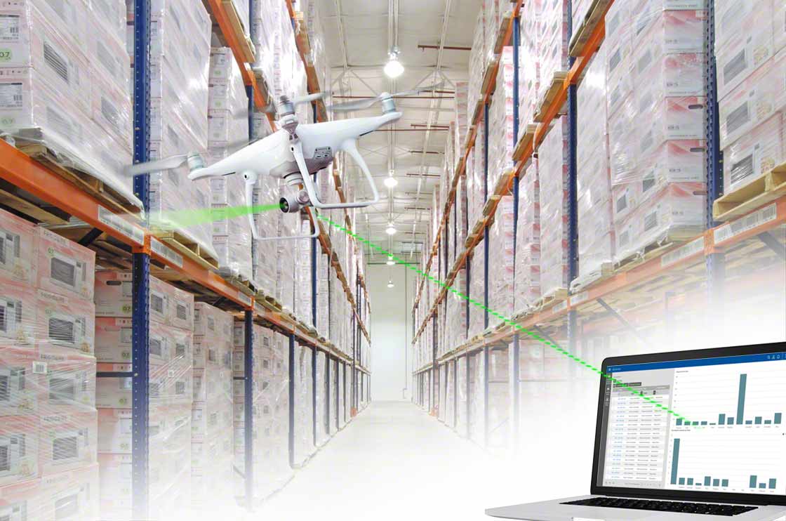 Warehouse drones collect all data related to inventory and send them to the WMS