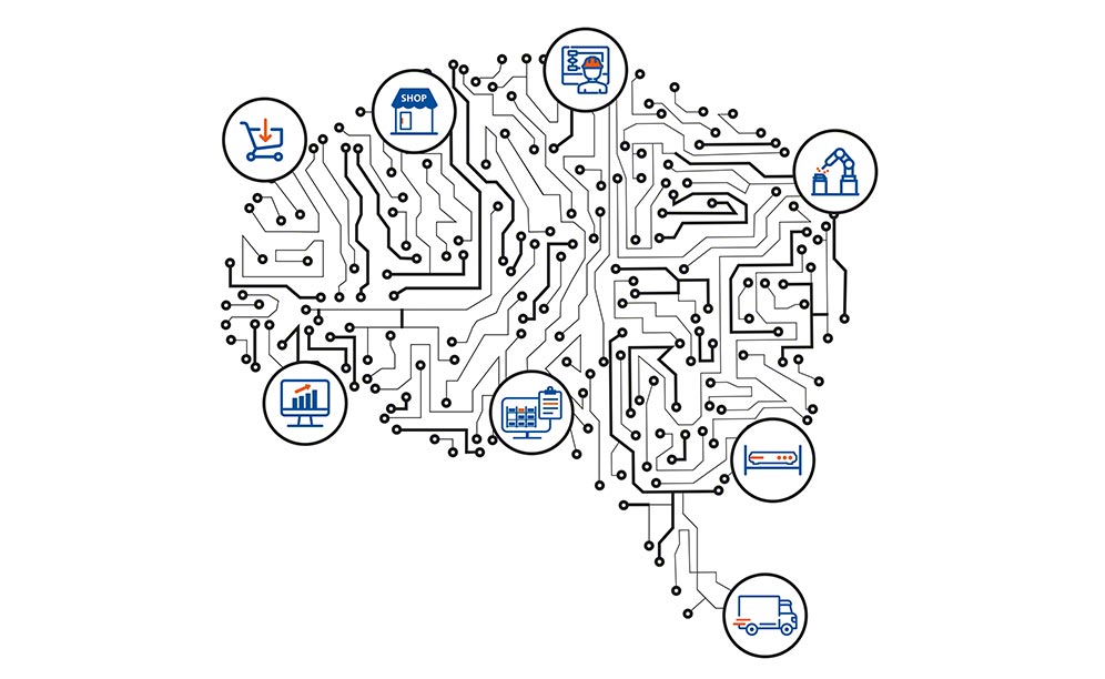 AI allows companies to explore new business opportunities