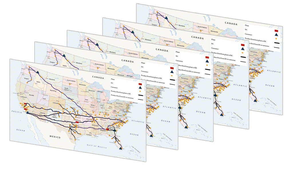 Five single-company distribution networks of a closed distribution web