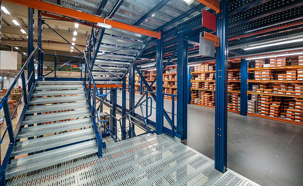 Up-and-over gate or hinged handrail for operator safety Up-and-over gate or hinged handrail for operator safety