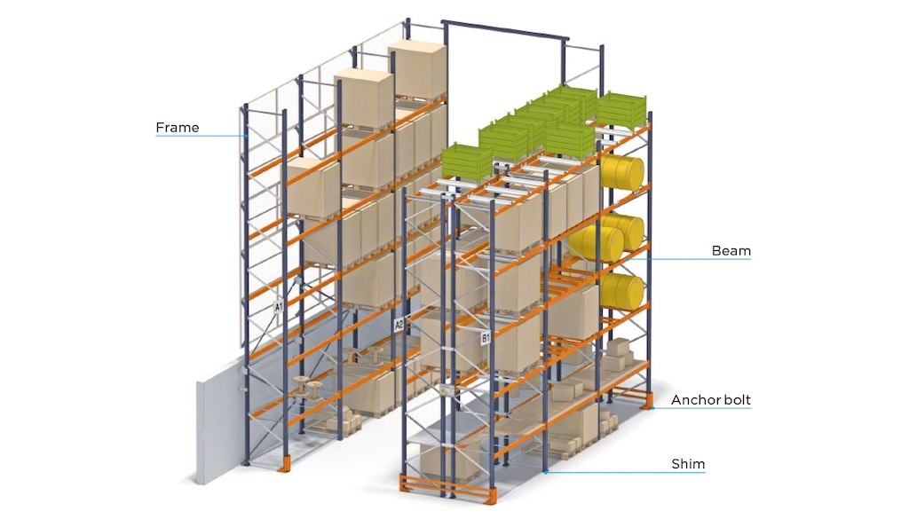 Basic components of an adjustable pallet racking system