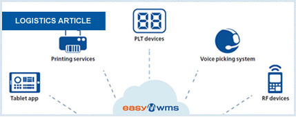 Cloud computing: a supply chain ally Cloud computing: a supply chain ally