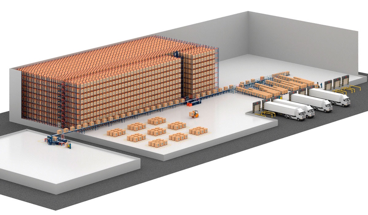 Automatic Pallet Shuttle with transfer car: large storage capacity and ...